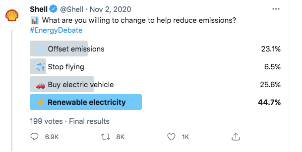 Greenwashing examples - Shell Poll-min