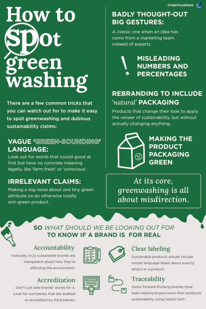Greenwashing examples for 2022 2023 worst products brands