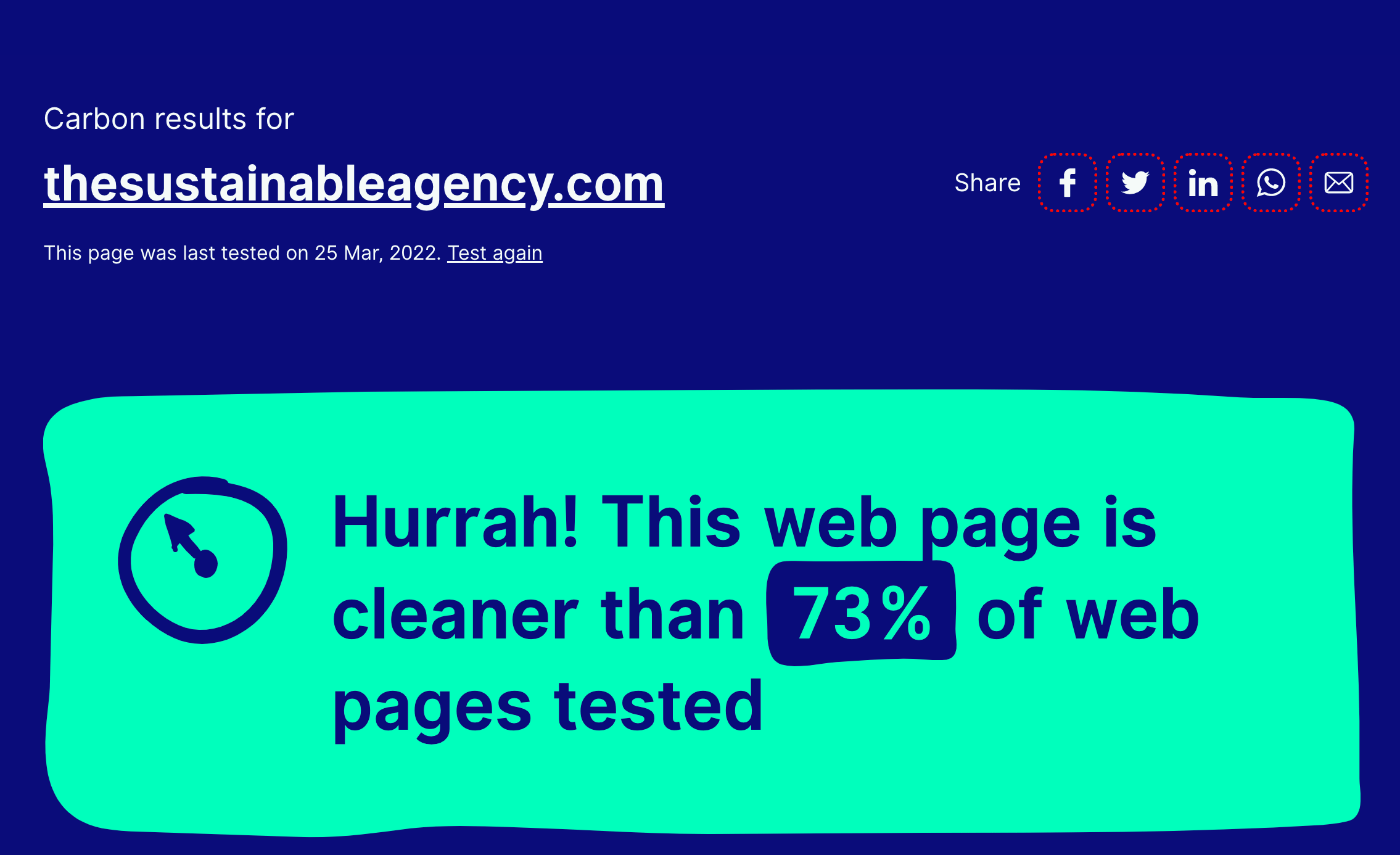 The Sustainable Agency - Website Carbon