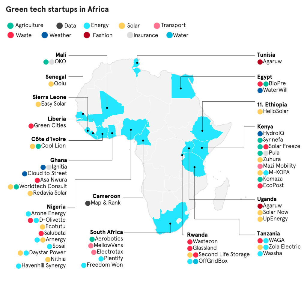 Sustainability trends for 2023 - Image 2 - Green tech startups in Africa-min