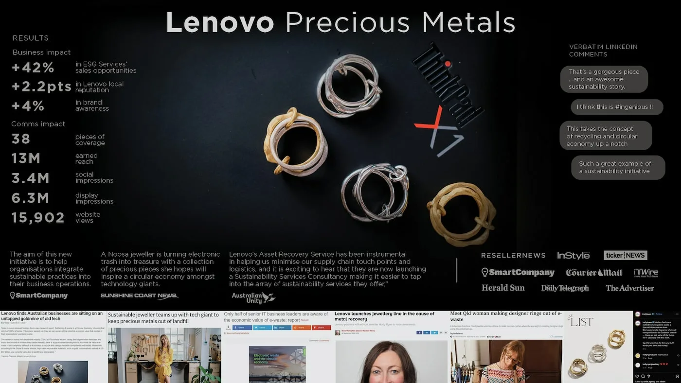Lenovo Precious Metals - B2B Sustainability Marketing Campaign-min