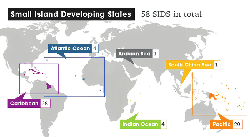 Map of Small Island Developing States (SIDS)