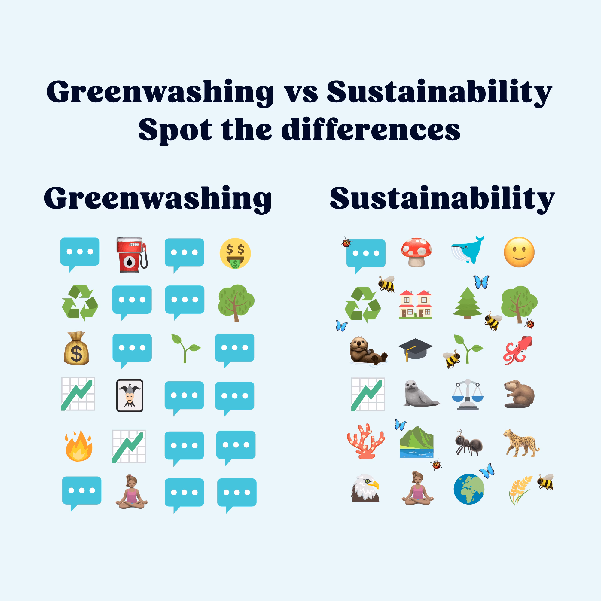 greenwashing vs sustainability spot the differences-min