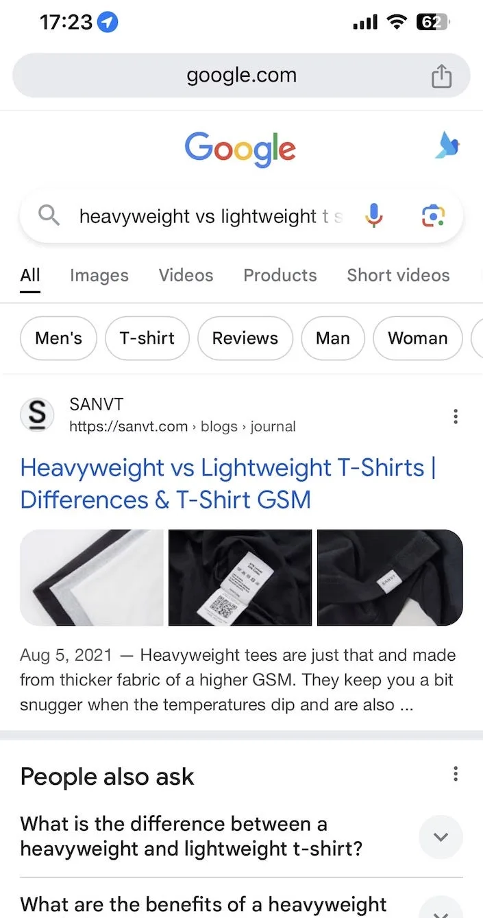 sanvt seo search for case study heavyweight vs lightweight t shirts