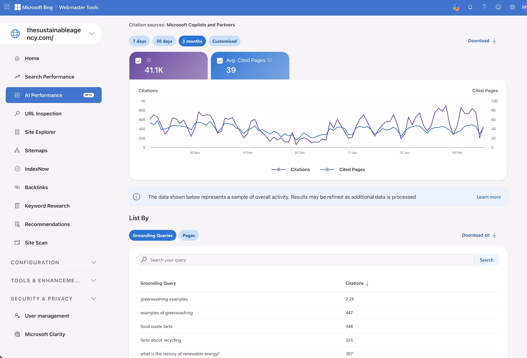 microsoft webmaster tool's AI data